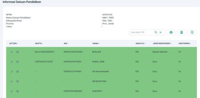 MIN 1 Tebo 100% Rampungkan Survei Lingkungan Belajar Pada September 2025 MIN 1 Tebo 100% Rampungkan Survei Lingkungan Belajar Pada September 2025